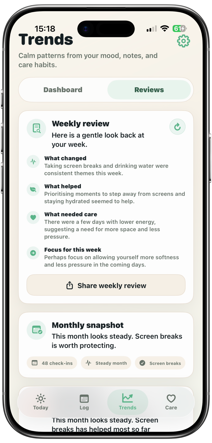 LumenLog weekly review and monthly snapshot screen.